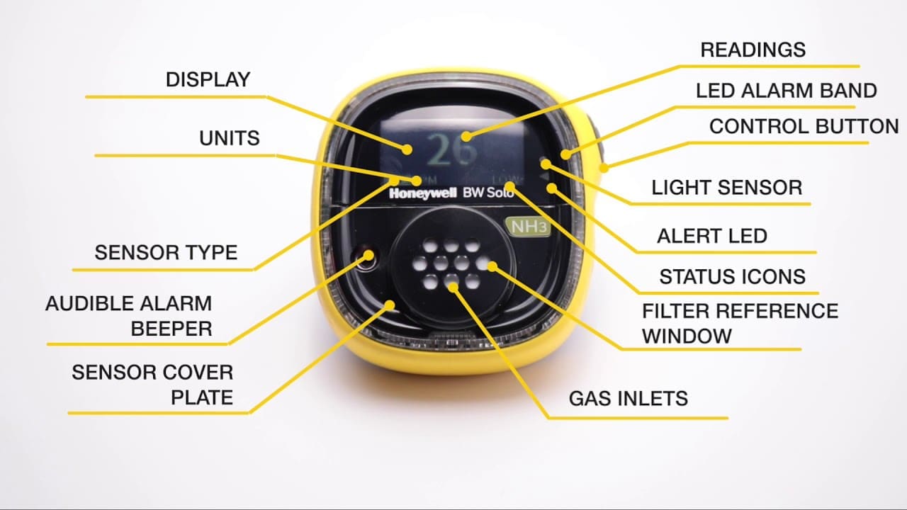 Honeywell BW™ Solo - Image 2